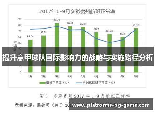 提升意甲球队国际影响力的战略与实施路径分析