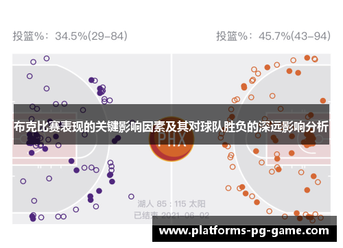 布克比赛表现的关键影响因素及其对球队胜负的深远影响分析