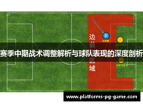 赛季中期战术调整解析与球队表现的深度剖析