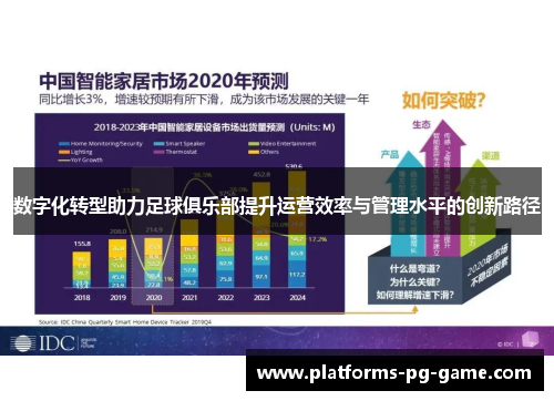 数字化转型助力足球俱乐部提升运营效率与管理水平的创新路径