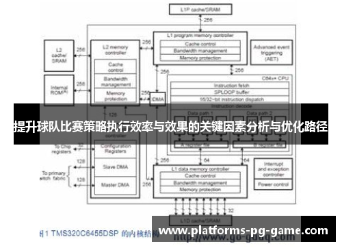 提升球队比赛策略执行效率与效果的关键因素分析与优化路径