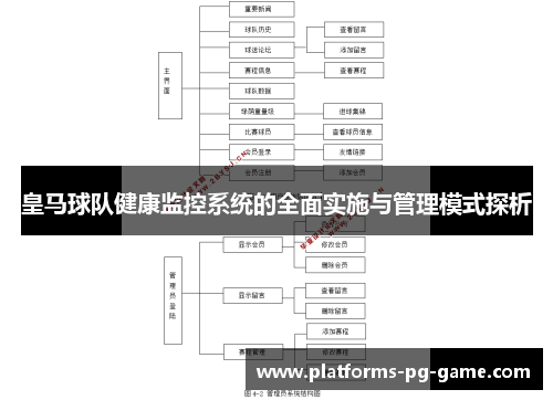 皇马球队健康监控系统的全面实施与管理模式探析