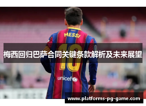 梅西回归巴萨合同关键条款解析及未来展望