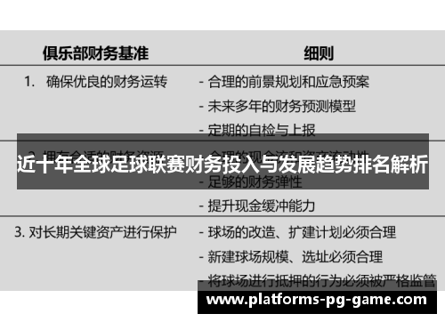 近十年全球足球联赛财务投入与发展趋势排名解析