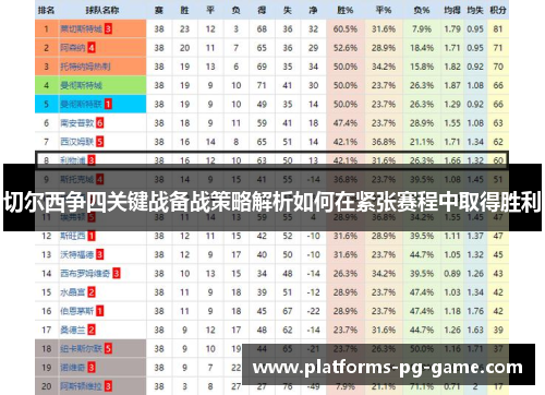 切尔西争四关键战备战策略解析如何在紧张赛程中取得胜利