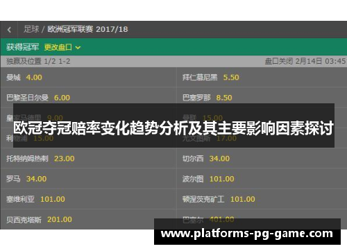 欧冠夺冠赔率变化趋势分析及其主要影响因素探讨