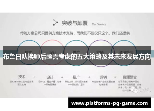 布鲁日队换帅后亟需考虑的五大策略及其未来发展方向