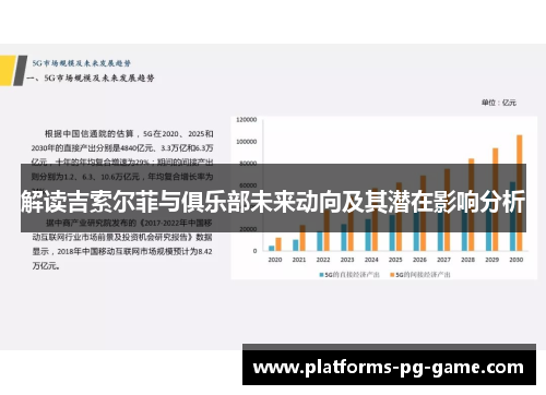 解读吉索尔菲与俱乐部未来动向及其潜在影响分析