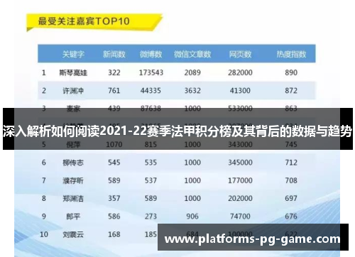 深入解析如何阅读2021-22赛季法甲积分榜及其背后的数据与趋势