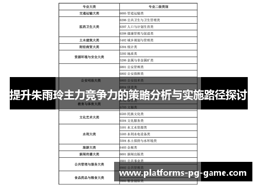 提升朱雨玲主力竞争力的策略分析与实施路径探讨