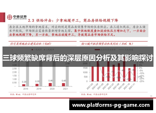 三球频繁缺席背后的深层原因分析及其影响探讨