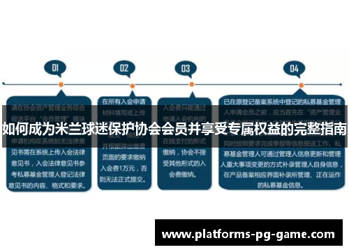 如何成为米兰球迷保护协会会员并享受专属权益的完整指南
