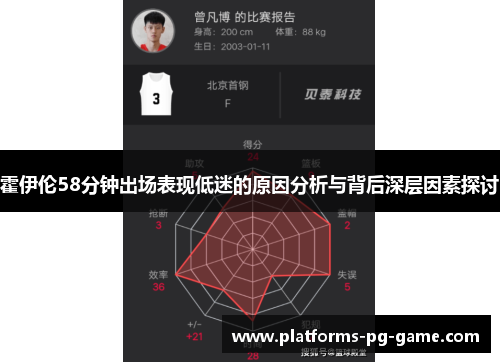 霍伊伦58分钟出场表现低迷的原因分析与背后深层因素探讨