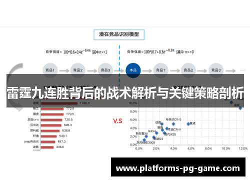 雷霆九连胜背后的战术解析与关键策略剖析