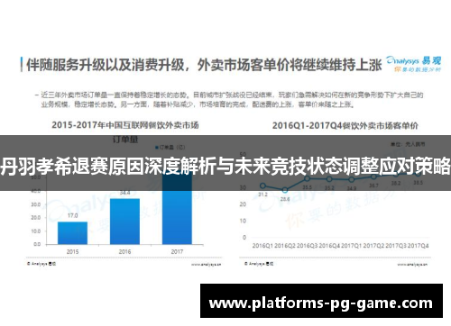 丹羽孝希退赛原因深度解析与未来竞技状态调整应对策略