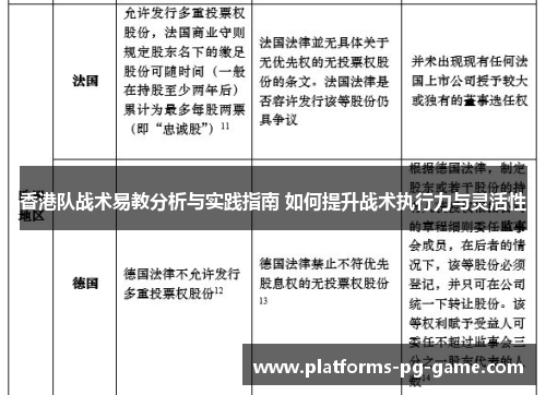 香港队战术易教分析与实践指南 如何提升战术执行力与灵活性