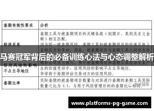 马赛冠军背后的必备训练心法与心态调整解析