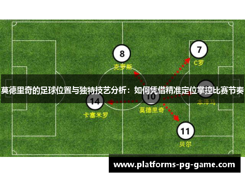 莫德里奇的足球位置与独特技艺分析：如何凭借精准定位掌控比赛节奏