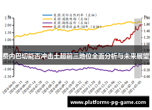 费内巴切能否冲击土超前三地位全面分析与未来展望 费内巴切能否冲击土超前三地位全面分析与未来展望