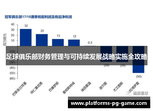 足球俱乐部财务管理与可持续发展战略实施全攻略