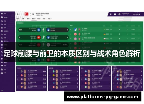 足球前腰与前卫的本质区别与战术角色解析