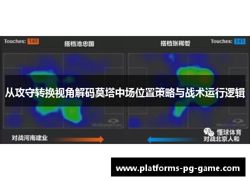 从攻守转换视角解码莫塔中场位置策略与战术运行逻辑