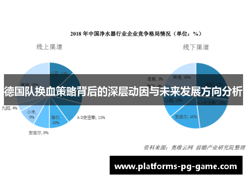德国队换血策略背后的深层动因与未来发展方向分析 德国队换血策略背后的深层动因与未来发展方向分析