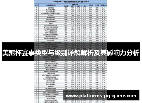 美冠杯赛事类型与级别详解解析及其影响力分析 美冠杯赛事类型与级别详解解析及其影响力分析