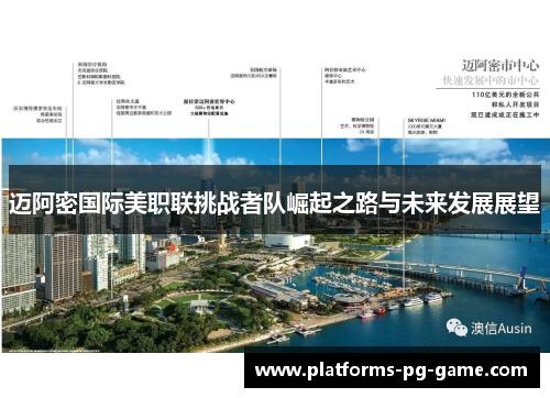 迈阿密国际美职联挑战者队崛起之路与未来发展展望