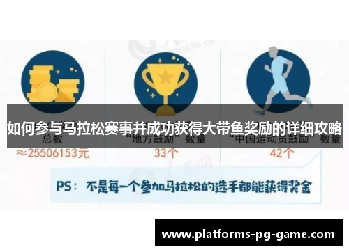 如何参与马拉松赛事并成功获得大带鱼奖励的详细攻略