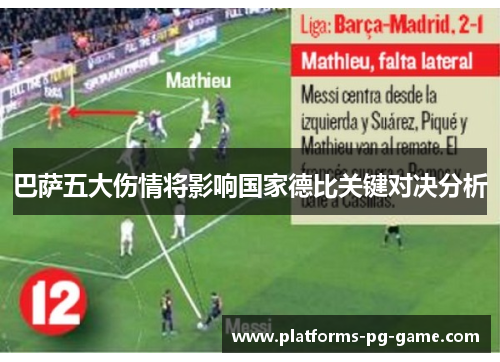 巴萨五大伤情将影响国家德比关键对决分析