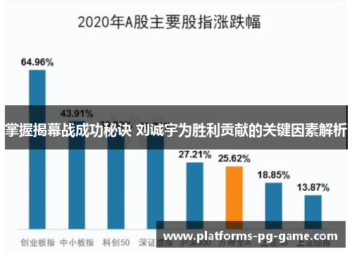 掌握揭幕战成功秘诀 刘诚宇为胜利贡献的关键因素解析