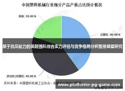 基于抗压能力的英超强队综合实力评估与竞争格局分析前景展望研究