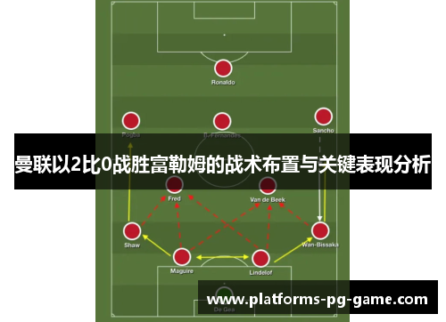 曼联以2比0战胜富勒姆的战术布置与关键表现分析