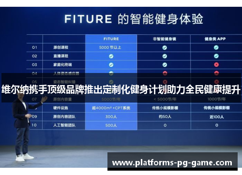 维尔纳携手顶级品牌推出定制化健身计划助力全民健康提升