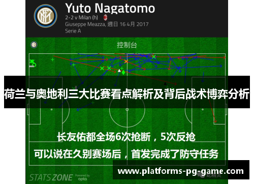 荷兰与奥地利三大比赛看点解析及背后战术博弈分析 荷兰与奥地利三大比赛看点解析及背后战术博弈分析