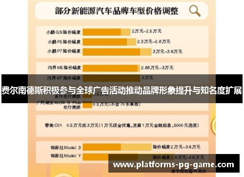 费尔南德斯积极参与全球广告活动推动品牌形象提升与知名度扩展