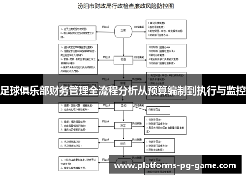 足球俱乐部财务管理全流程分析从预算编制到执行与监控