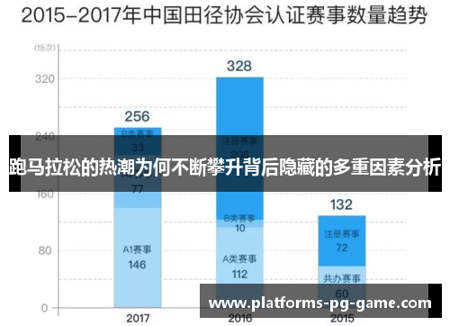 跑马拉松的热潮为何不断攀升背后隐藏的多重因素分析